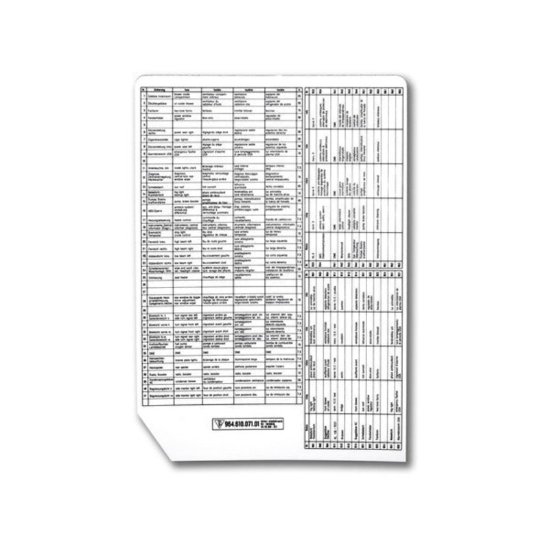 Porsche Fuse Box Decal – 911 95-98