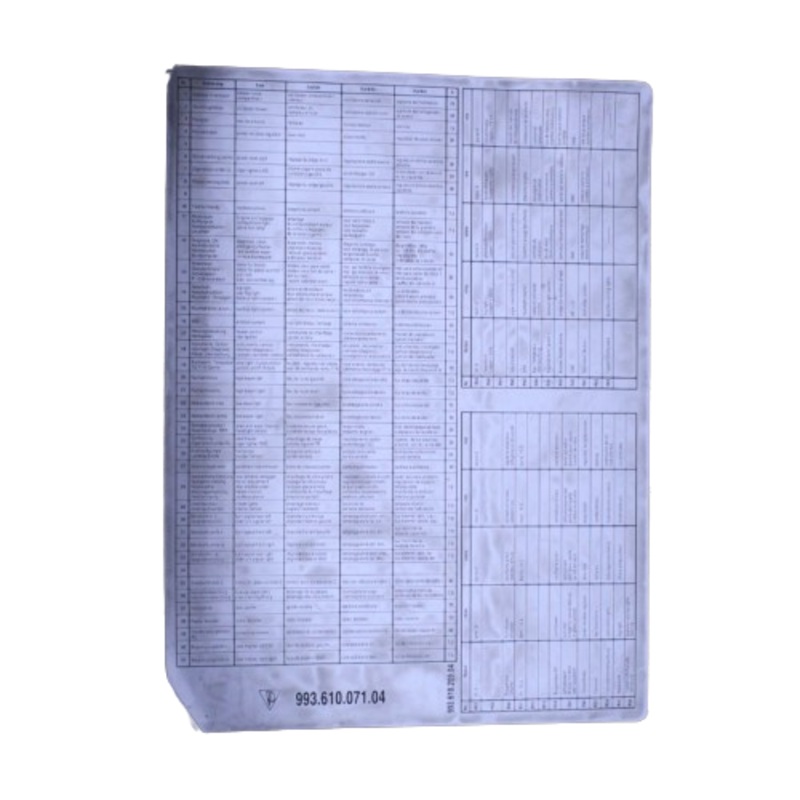 Porsche Fuse Box Decal – 911 95-98  993-610-071-04