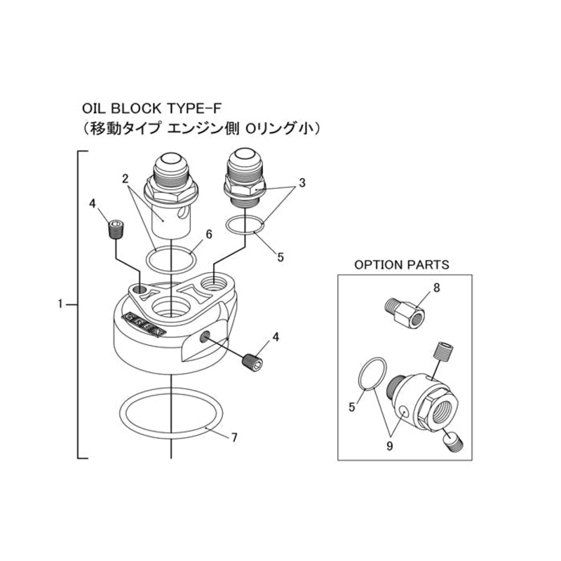 GReddy Oil Cooler Adapter AN10 | Universal  (12005103)
