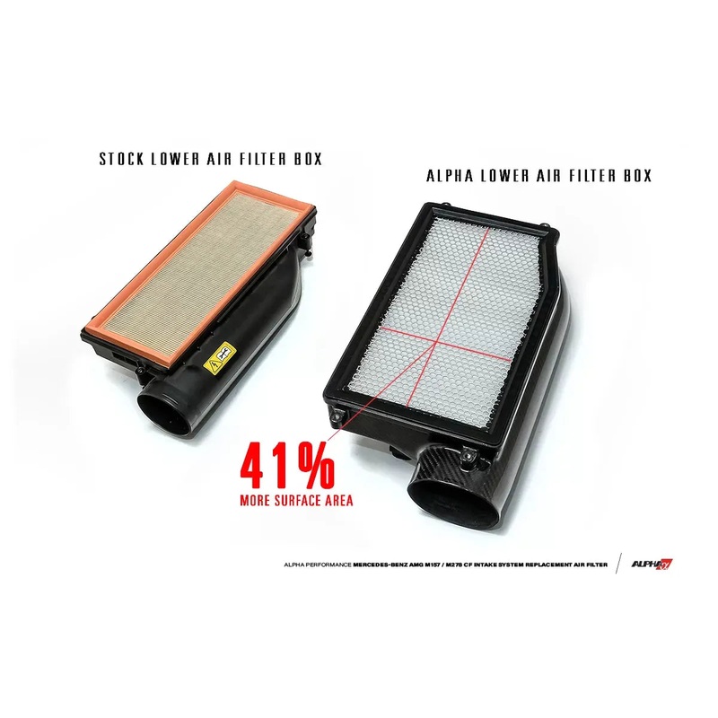AMS Performance 5.5L Carbon Fiber Intake System Replacement Air Filter | Mercedes-Benz AMG M157 / M278 (ALP.12.08.0003-1)